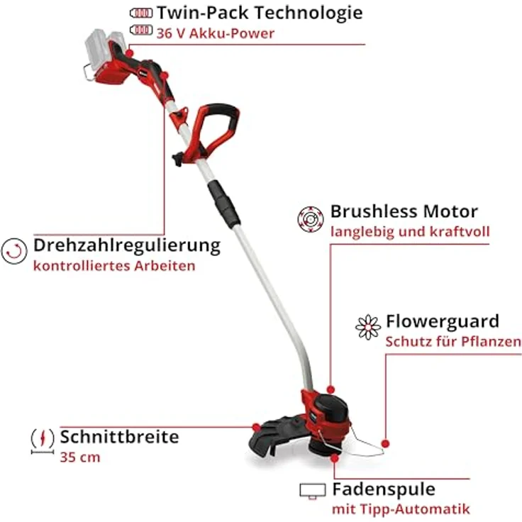 Einhell Akku-Rasentrimmer Professional GP-CT 36/35 Li BL-Solo, bürstenloser Motor mit 35 cm Schnittbreite, ohne Akku und Ladegerät – Bild 3