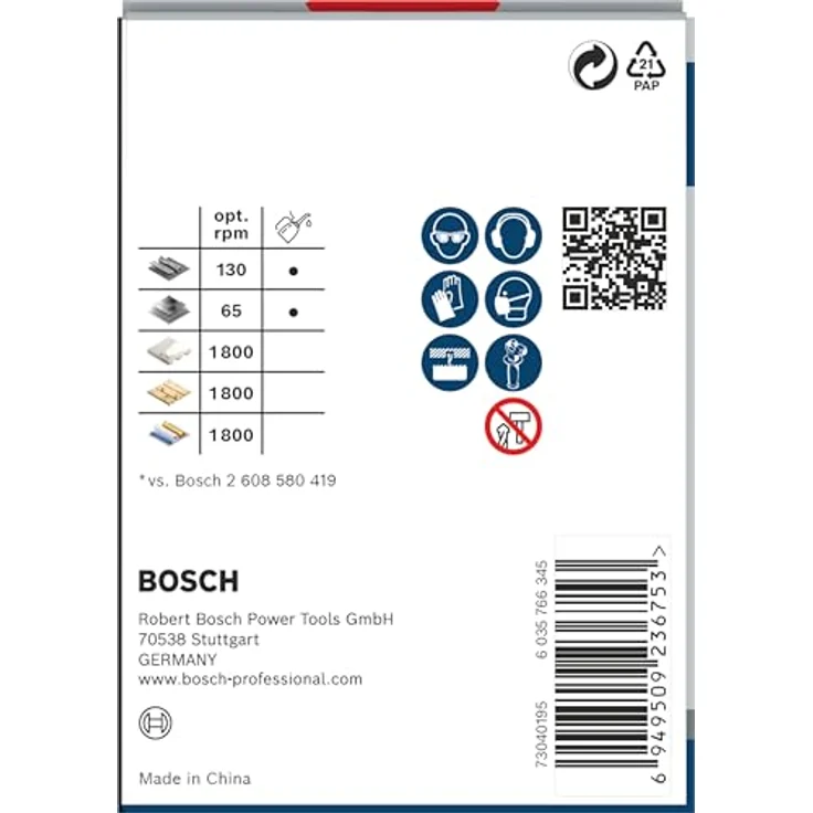 Bosch 1x PRO Multi Material Lochsäge, für Weichholz und Trockenbau, Ø 68 mm, mit 8% Kobalt, Professional Zubehör Bohrmaschine/Schrauber – Bild 4