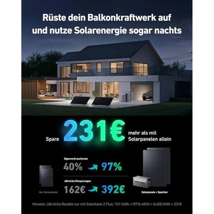 Anker Solix Solarbank 2 E1600 Plus, 1,6 kWh Solarspeicher, erweiterbar bis 9,6 kWh, IP65, für Balkonkraftwerke – Bild 2