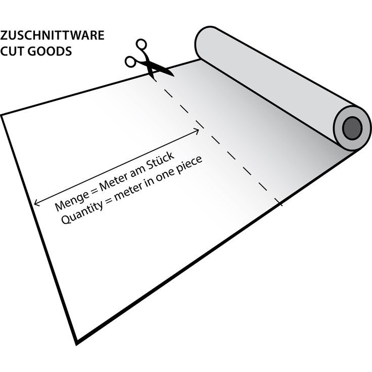 HaGa Maulwurfgitter In 2M Breite Masche 7Mm (Meterware) Maulwurfbekämpfung – Bild 2