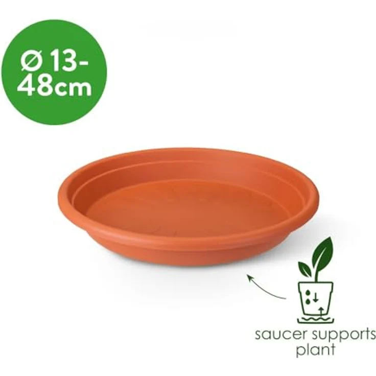 elho Universal Untersetzer Rund 30 - Untersetzer für Innen, Außen und Zubehör - Grün/Thymian Grün – Bild 2