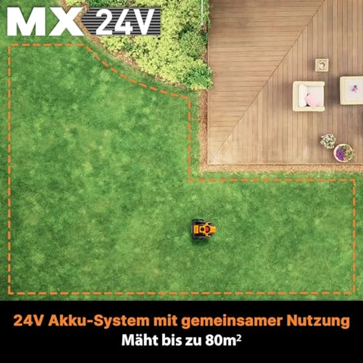Lawnmaster OcuMow, kabelloser Mähroboter mit 2Ah Akku, stufenlose Schnitthöhenverstellung, für Rasenflächen bis 80 m² – Bild 4