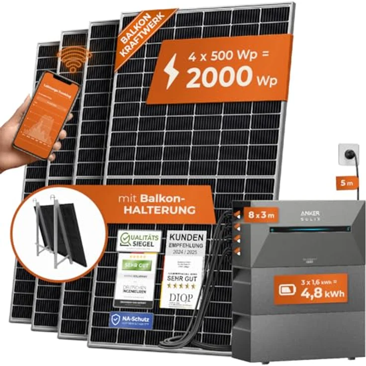 Solarway Balkonkraftwerk Komplett Steckdose mit JaSolar-Modulen, 2000 Watt + 4,8 kWh – Bild 1