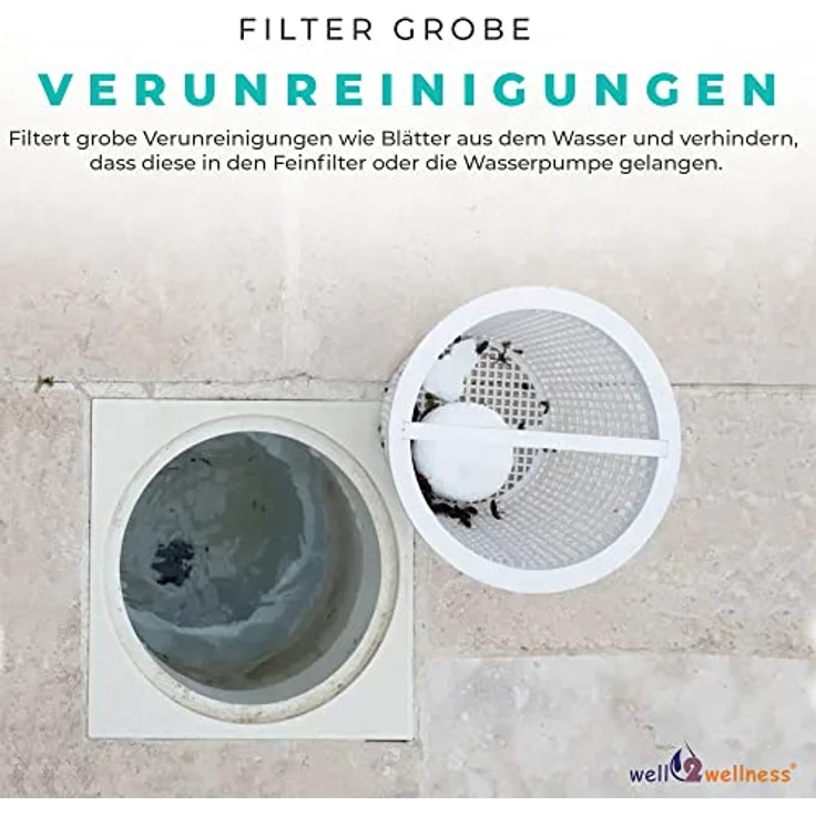 WELL2WELLNESS Pool Skimmer Set S1 Oberflächenskimmer inkl. Einlaufdüse – Bild 6