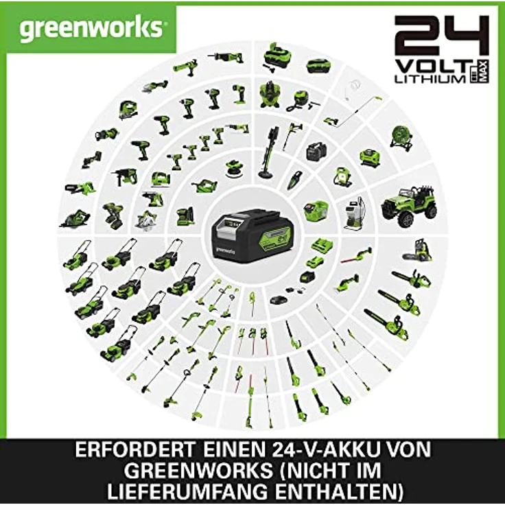 Greenworks Akku-Schlagschrauber Li-Ion 24V 400 Nm Drehmoment 2800 Umdrehungen 2 Zoll-Steckschlüssel – Bild 6