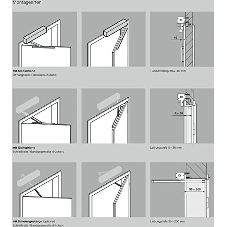 Hörmann 4511901 Türantrieb / Türöffner PortaMatic für 1-flüglige Türen | + Befestigungsmaterial | sehr leise / geringer Energieverbrauch / LED-Beleuchtung / links- rechts verwendbar | Farbe: Silber – Bild 2