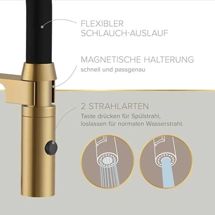 Lenz Küchenarmatur NALU, Flexible Pendelbrause mit 2 Strahlarten und Anti-Fingerabdruck-Beschichtung, gold – Bild 5