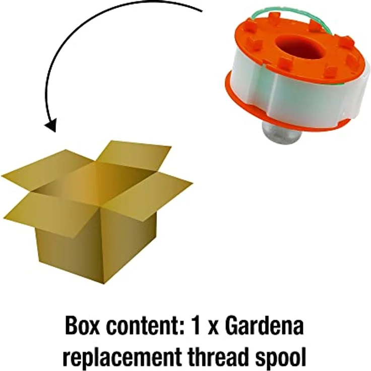 GARDENA Ersatzfadenspule: Austauschbare Fadenspule für GARDENA Turbotrimmer und -sensen, Original GARDENA System Ersatzteil für Rasentrimmer (5369-20) – Bild 3