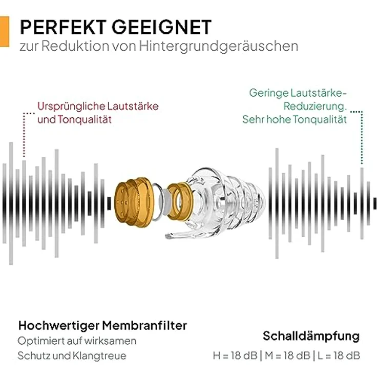 Senner WorkPro Gehörschutzstöpsel, wiederverwendbar mit SennerAcousticPro Membranfilter, hypoallergenes Material, sicherer Sitz und robuster Aluminium Behälter – Bild 2
