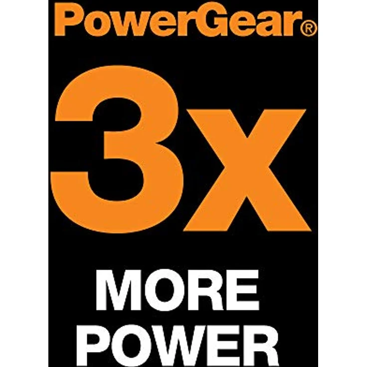 Fiskars 81,3 cm PowerGear Bypass-Astschere – Bild 5