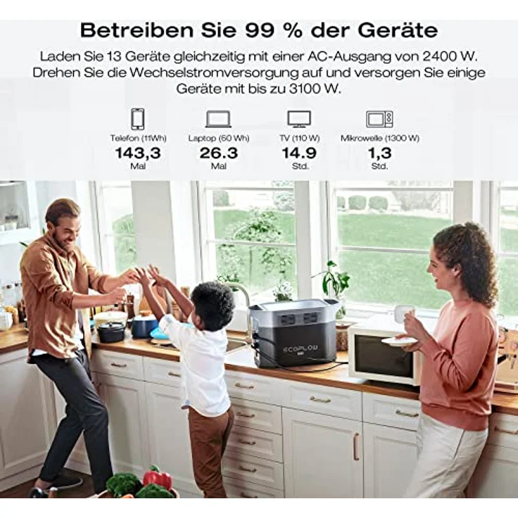 EcoFlow DELTA 2 Max tragbare Powerstation 2048Wh, erweiterbar 2-6 kWh, LFP-Batterie mit 3000 Zyklen, 80% Ladung <1 Std, 3000W Max Ausgangsleistung, Solargenerator für Zuhause, Camping, Wohnmobil – Bild 4