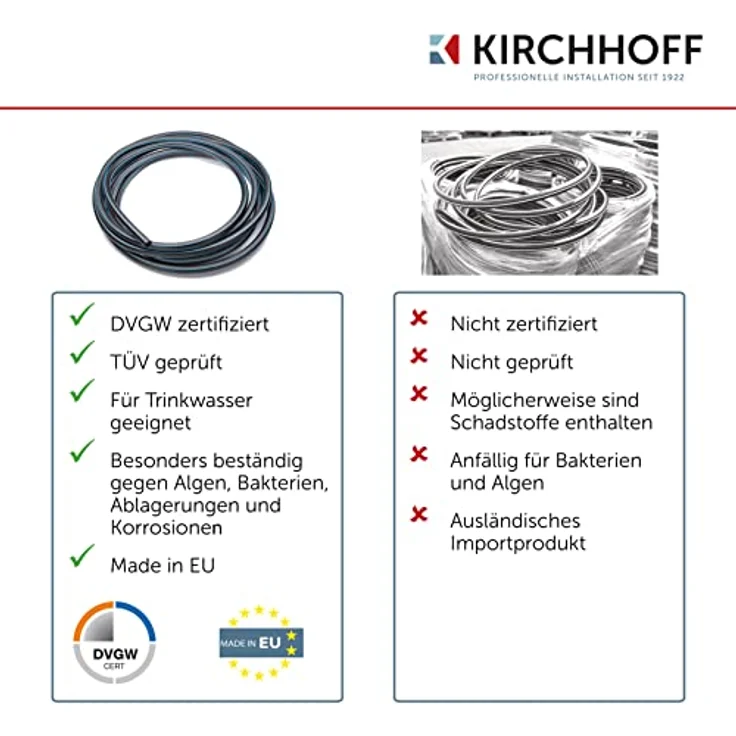 Kirchhoff Wasserleitung für Gartenbewässerung 25 mm x 25 m | PE Rohr für Sprinklersystem | Verlegerohr HDPE | DVGW | Trinkwasserleitung | Made in EU – Bild 5