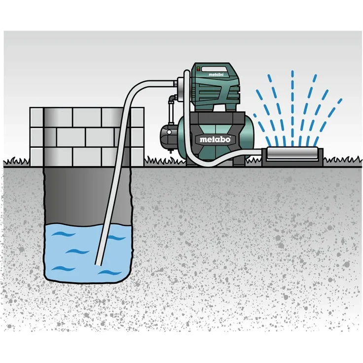 Metabo Hauswasserwerk HWW 6000-25 Inox (1300 Watt, 5,5 bar, 24 Liter, Fördermenge 6000 Liter pro Stunde, Rückschlagventil, Start-Stop Automatik Hauswasserautomat mit Trockenlaufschutz) 600975000 Hauswasserpumpe 6000 l/h 8 m|55 m Ansaughöhe 8 m – Bild 3