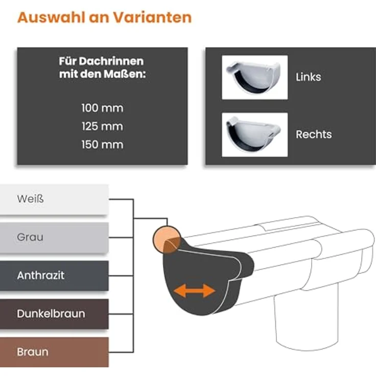 INEFA Rinnenboden Links PVC NW 125 Halbrund Weiß, Stecksystem für Dachrinne, witterungsbeständig und formstabil – Bild 5
