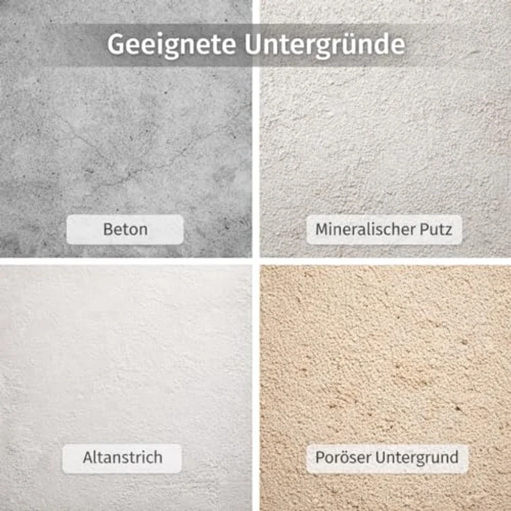 RyFo Colors Tiefgrund ELF verarbeitungsfertig 5l - Premium Reinacrylat Tiefengrund für innen und außen – Bild 4