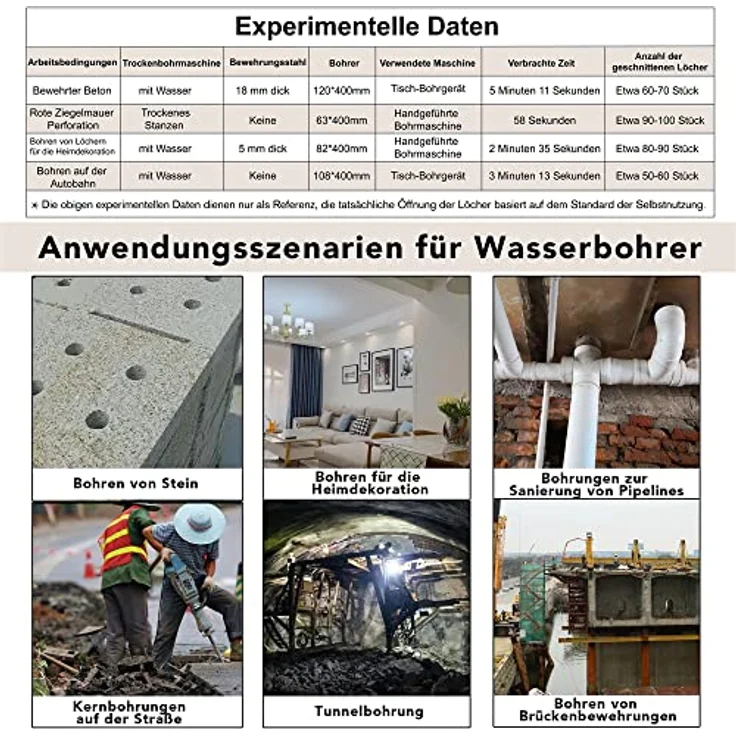 Melko Diamantbohrkrone für Kernbohrgerät 26mm für Mauerwerk, Granit, Stahlbeton, Naturstein und Beton – Bild 9