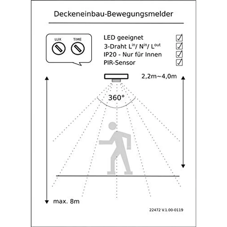 ChiliTec Flat Decken Einbau Bewegungsmelder 360 LED geeignet – Bild 5