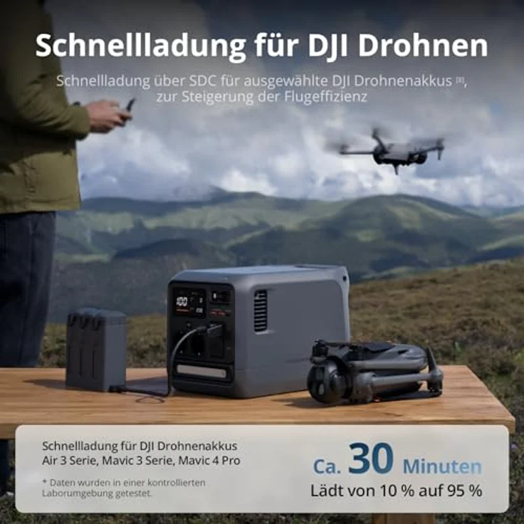 DJI Power 1000 Mini, Powerstation mit 1008 Wh, 1000W Leistung, integriertem MPPT & 400W Kfz-Ladegerät – Bild 8