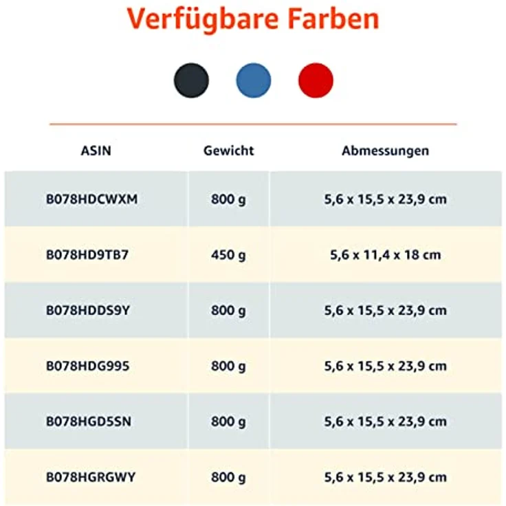 Amazon Basics Buch-Safe, tragbare Box mit Schloss und Schlüssel (klein) - Blau, ideal zum Verstecken von Wertsachen – Bild 5