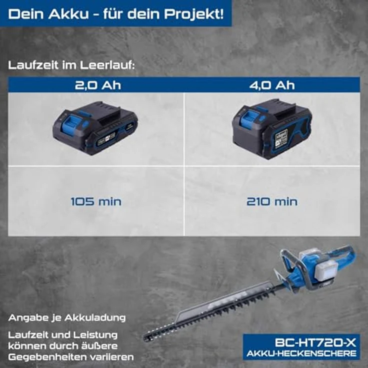 Scheppach Akku-Heckenschere BC-HT720-X, 650 mm Schnittlänge, Brushless Motor, 2x 20V Akkus inkl. Zubehör und Doppelladegerät – Bild 4