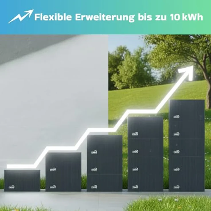 TSUN TSOL-DB2000Lite, Solarspeicher 2,01 kWh LiFePO4, Erweiterungsspeicher mit 6000 Zyklen für TSOL-DCU2000Lite – Bild 6