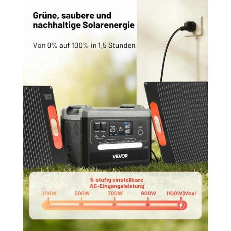 VEVOR Tragbare Powerstation Q2400Pro, 2400-W-Solargenerator mit 2 faltbaren 200-W-Solarpanels, 2160-Wh-LiFePO4-Akku und 10 Ausgängen für Notstromversorgung Zuhause, Camping und Wohnmobil – Bild 3