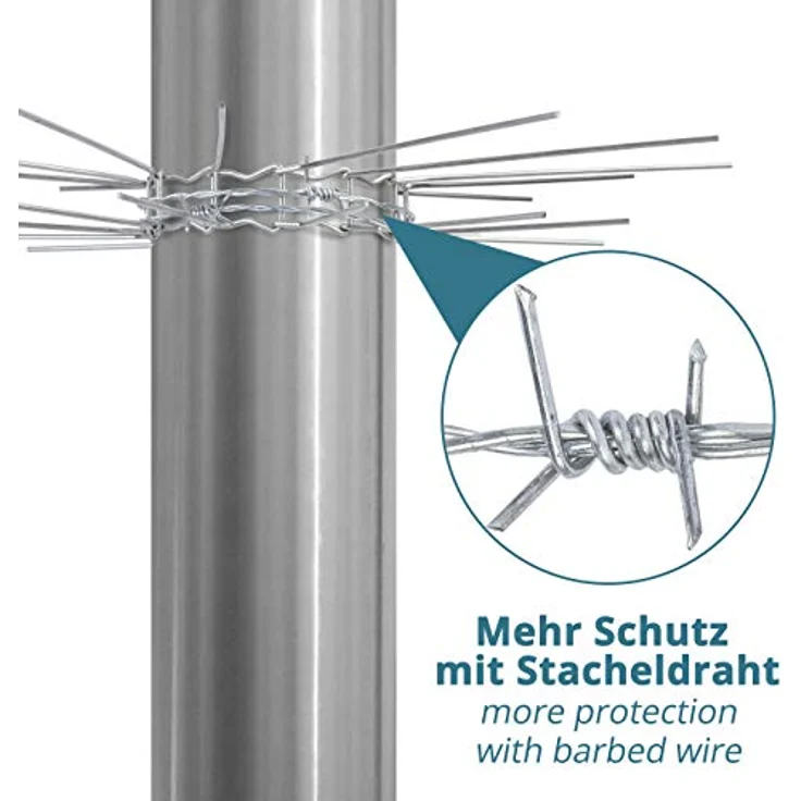 Smartpeas 2x Marderschreck - Marderschutz Für Fallrohr Am Haus Marderabwehr - Schutz – Bild 6