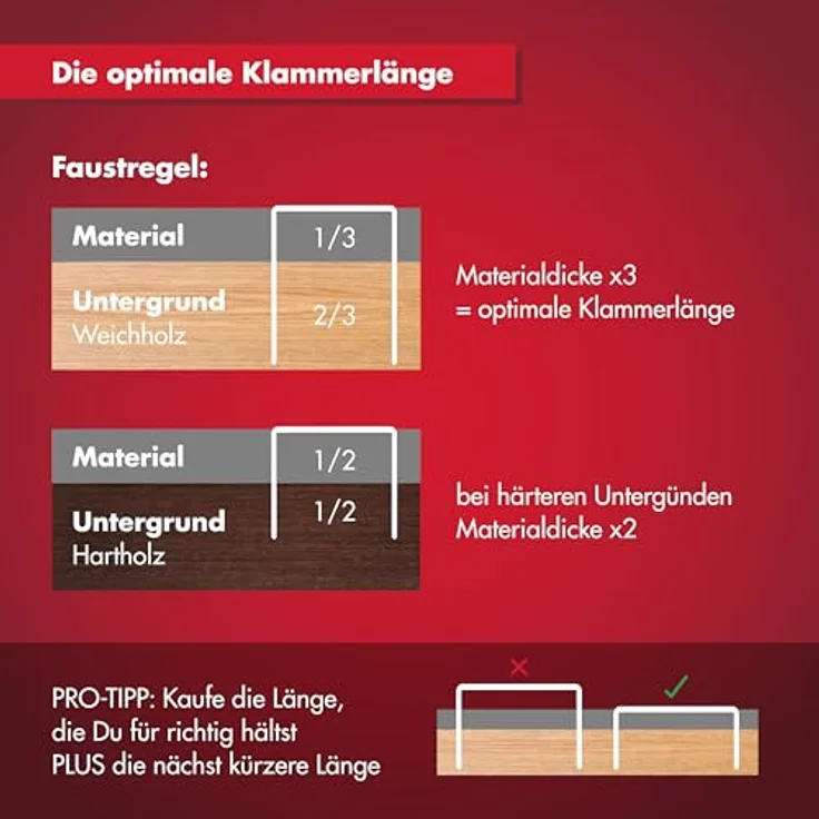 Arrow 819363 Feindrahtklammern, 1000 Stück, verzinkter Stahl für Bastel- und Polsterarbeiten – Bild 7