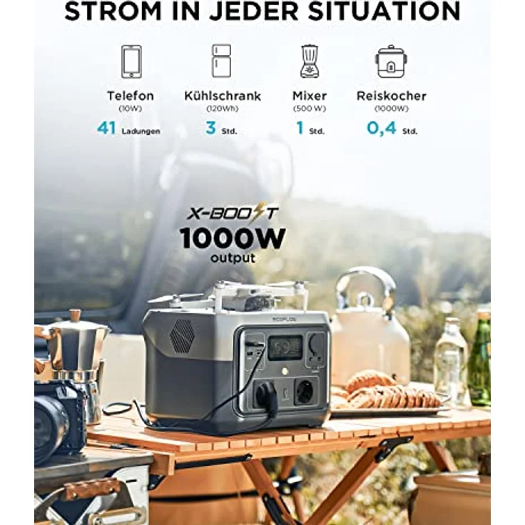 EcoFlow RIVER 2 MAX, Tragbare Powerstation mit 512Wh, XT60 Kabel 3.5M, LiFePO4, Schnellladung in 1 Stunde, LCD Display, App-Steuerung – Bild 2