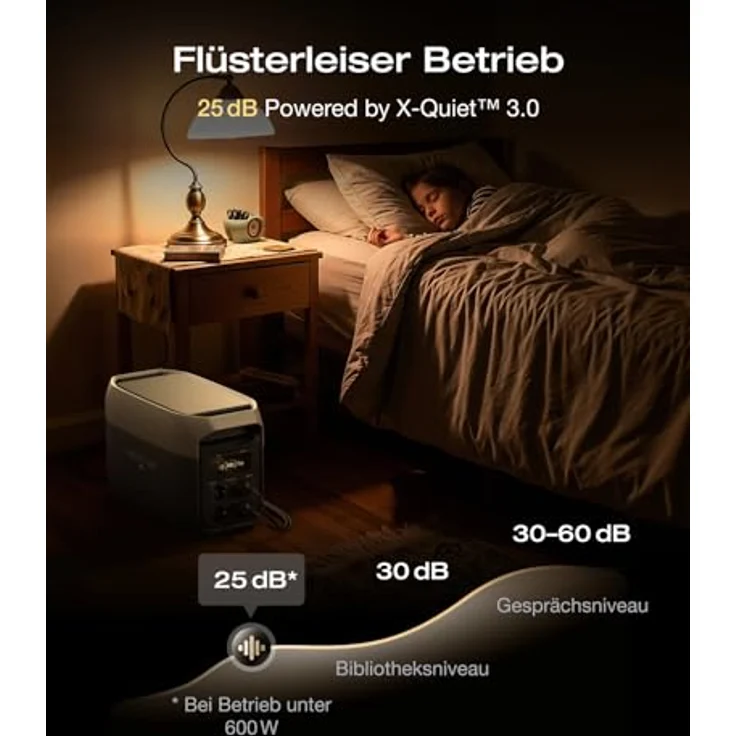 EcoFlow Delta 3 Max, tragbare Powerstation 3600Wh mit 800W Mikrowechselrichter, LiFePO4-Batterie, WLAN-Steuerung, schnelle Ladezeit 0-80% in 51 Minuten – Bild 5