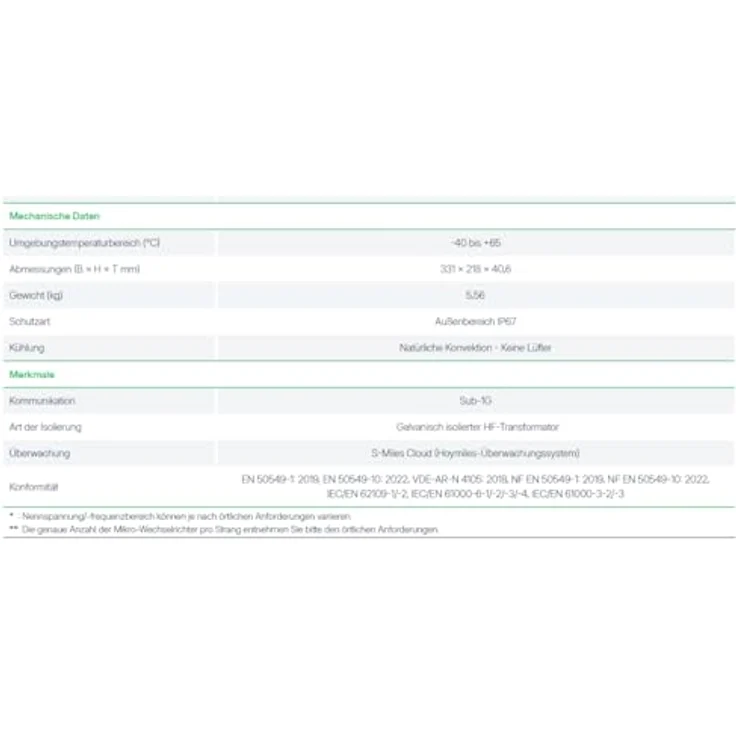 Hoymiles HMS-2000-4T 2,4kW Mikrowechselrichter, 1-phasig, geeignet für Module von 400W bis 670W, bietet ein kompaktes Design, das sich nahtlos in deine Installation einfügt – Bild 10