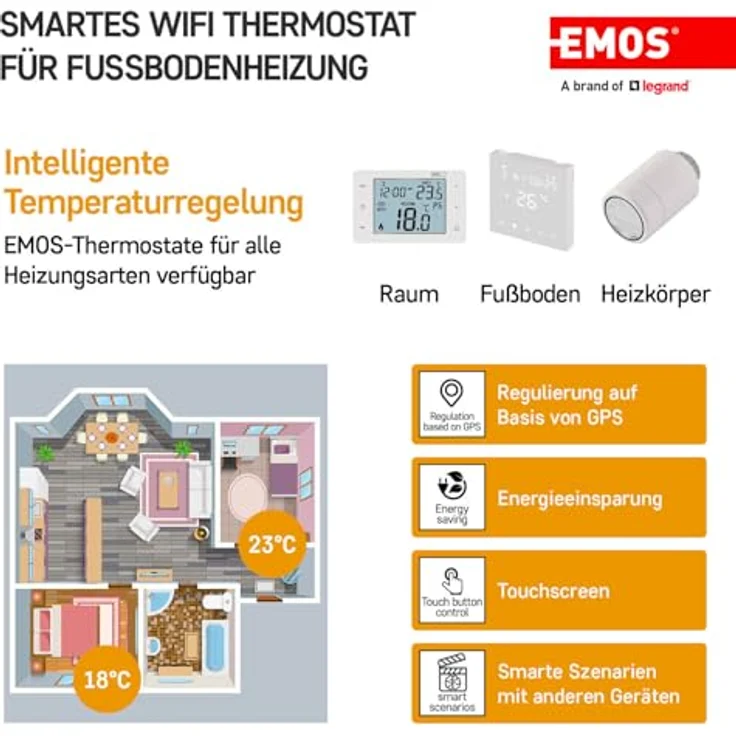 EMOS GoSmart - WiFi Raumthermostat für Fußbodenheizung mit Touch-Bedienung, energiesparend, kompatibel mit Tuya, Smart Life, Google Assistant und Alexa - weiß – Bild 3