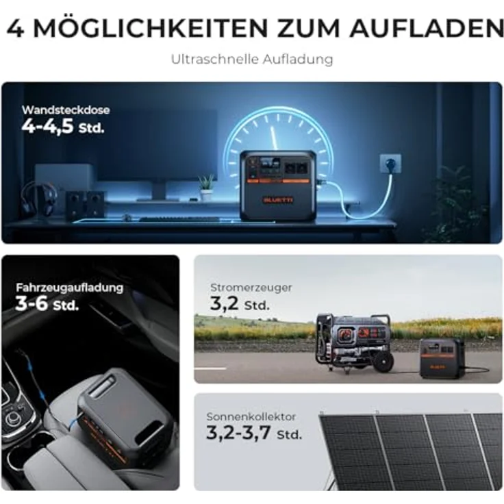 Bluetti AC180P, Power Station mit 1440 Wh und 1800 W Wechselstromleistung, tragbar, 16 kg – Bild 5