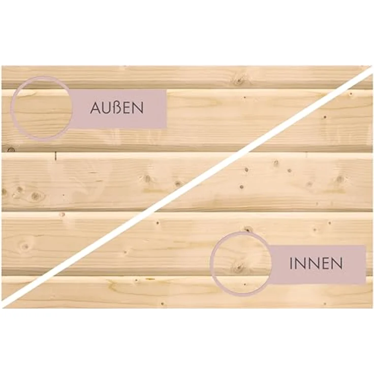 Karibu Innensauna Inara, inklusive Saunaofen 9kW mit integrierter Steuerung, 231x231 cm, 3 Liegen aus hellem Espe, bronzierte Ganzglastür – Bild 8