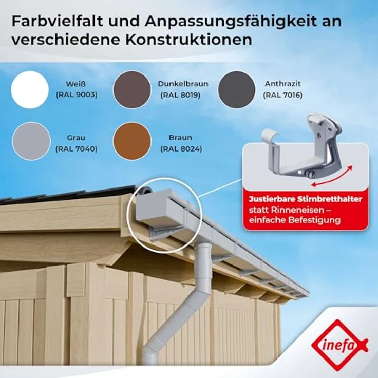 INEFA Dachrinnen Set PVC 3m NW 68 Kastenrinne braun, Witterungs- und UV-beständig, Made in Germany – Bild 8