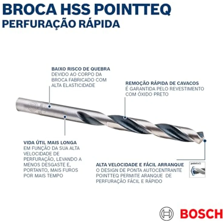 Bosch Accessories 2608577160 HSS-Spiralbohrer PointTeQ, 3,50 mm, selbstzentrierend, für Metall und Kunststoff – Bild 6