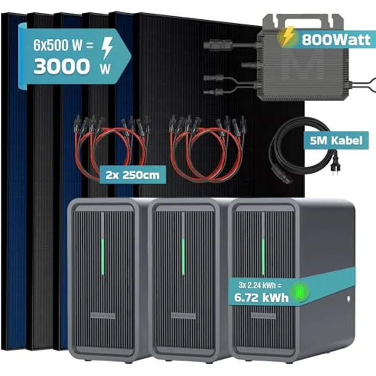 SUNNIVA® 3000W Balkonkraftwerk mit 6,72 kWh Speicher MARSTEK 3x B2500-D, Bifacial Fullblack, 6x 500W N-Type Glas-Glas Solarmodule, Plug & Play Steckdose – Bild 2