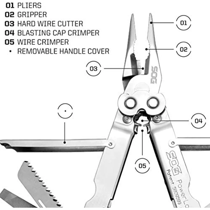 SOG Powerlock Tool - 12 Funktionen - Multi Werkzeugtool - Multitool (762003) – Bild 5