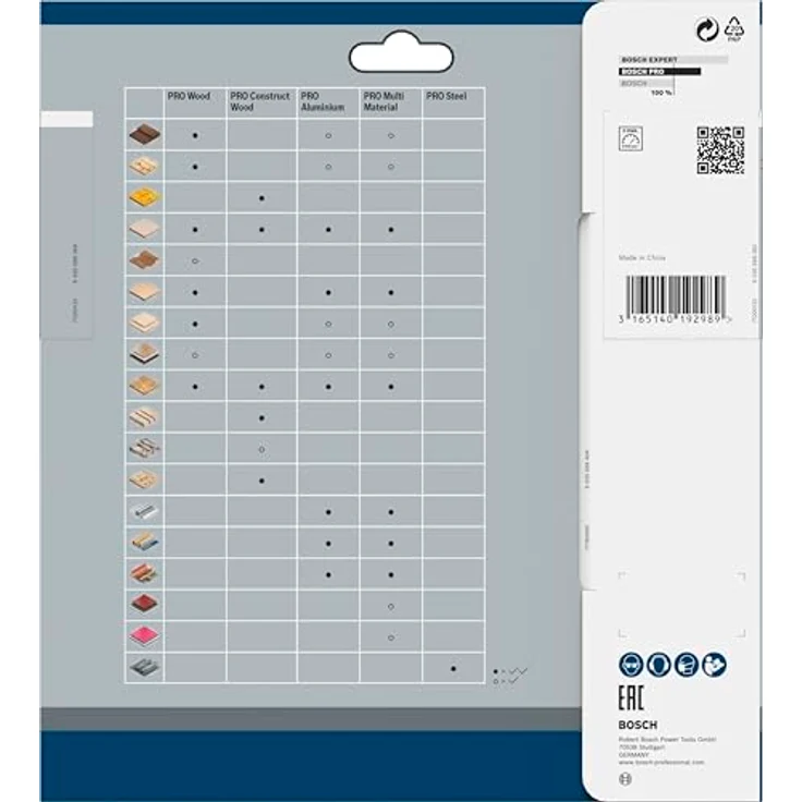 Bosch Professional Kreissägeblatt (für Multi Material, AußenØ: 190 mm, Bohrung: 20 mm, Zubehör für Kreissägen) – Bild 4