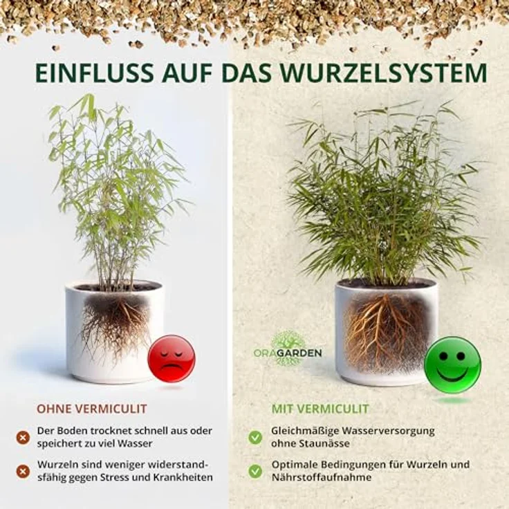 OraGarden Premium Vermiculit für Aussaat Gartenbau Kübelpflanzen Körnung: 0-5 mm (3L) – Bild 3