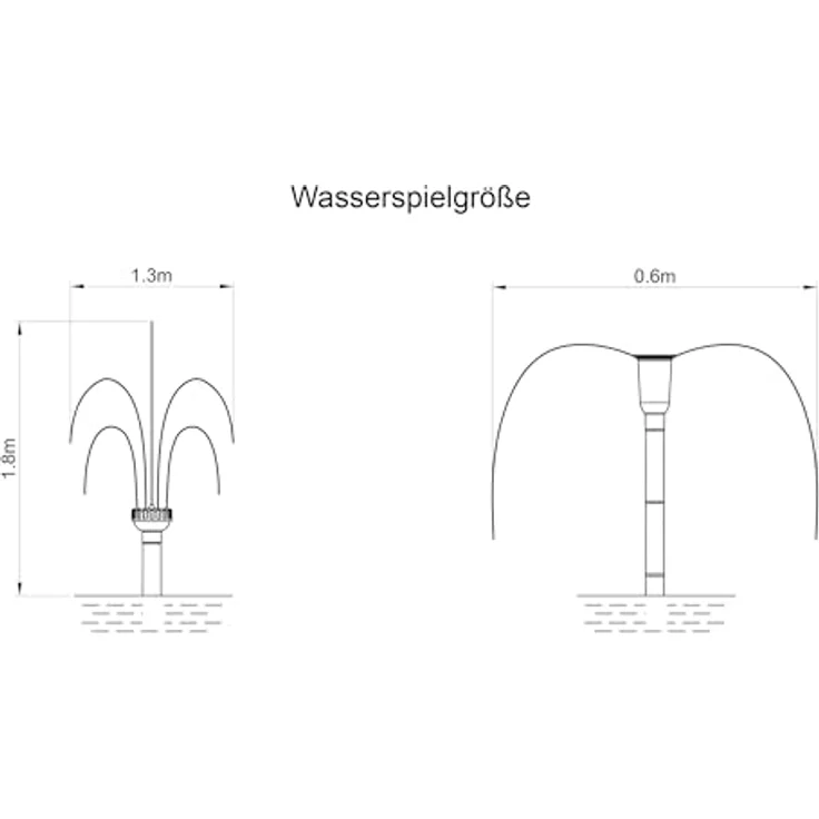 Esotec Solar Teichfilter 50/1700, Unterwasserfilter-Set mit 1700 l/h Teichpumpe, 2x25Wp Solarmodule, für Gartenteiche bis 5000 l, inkl. Springbrunnen 100904 – Bild 2