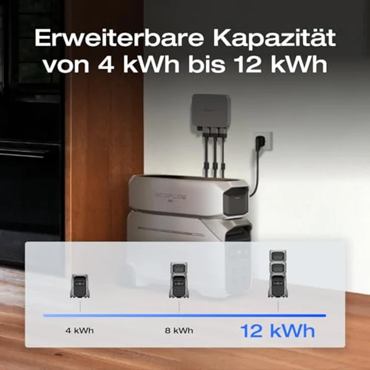 EcoFlow EF ECOFLOW Delta Pro 3 Zusatzbatterie 4 096 Wh, LiFePO4, erweiterbares Batterie-Backup für Hausgebrauch und Camping, max. Leistung 4000 W – Bild 3