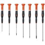 Weidmüller, Schraubenzieher, WEID Schraubendreher Satz