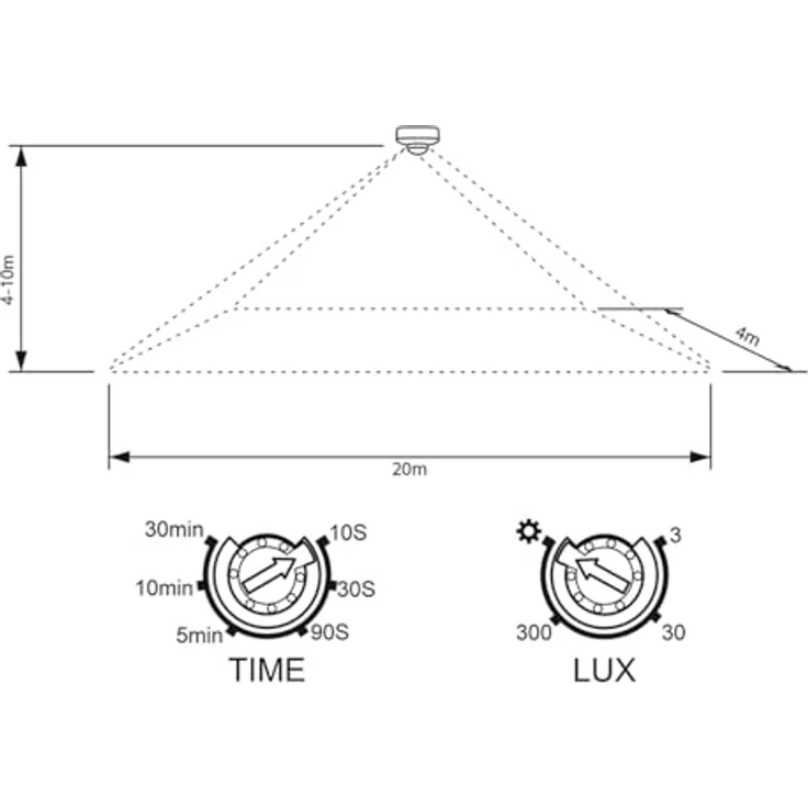SEBSON® Bewegungsmelder Aussen IP65, Aufputz Decken Montage, programmierbar, 20x4m / 360°, LED geeignet, Infrarot Sensor mit 2 Sensoren, 3- Draht – Bild 4
