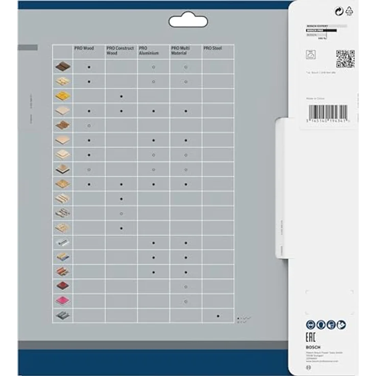 Bosch Professional Kreissägeblatt Optiline Wood (für Holz, 250 x 30 x 3,2 mm, 40 Zähne, Zubehör Kreissäge) – Bild 4