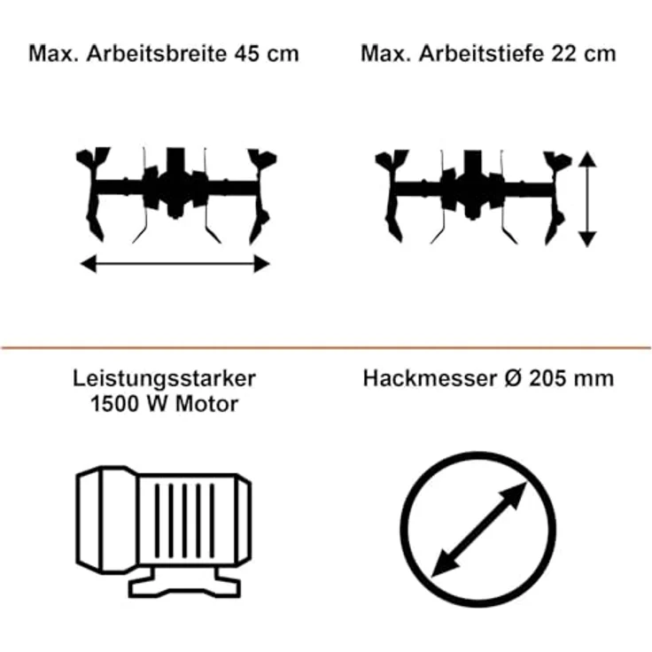 Scheppach Elektromotorhacke IXES Elektro Motorhacke IX-EH46, 450mm Arbeitsbreite, 1500W Leistung, 45 cm Schnittbreite, Zusammenklappbar für einfachen Transport und Lagerung – Bild 2