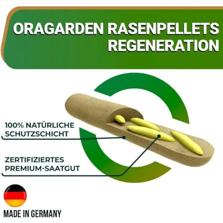 Neu OraGarden Rasenpellets Regenerationsrasen für Schnellkeimenden – Rasensamen für Robusten und Widerstandsfähigen Rasen (10 kg) – Bild 2