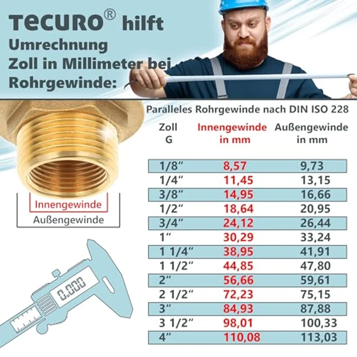 PROFI Röhrengeruchsverschluss Siphon extra lang EDELSTAHL - Tecuro – Bild 7
