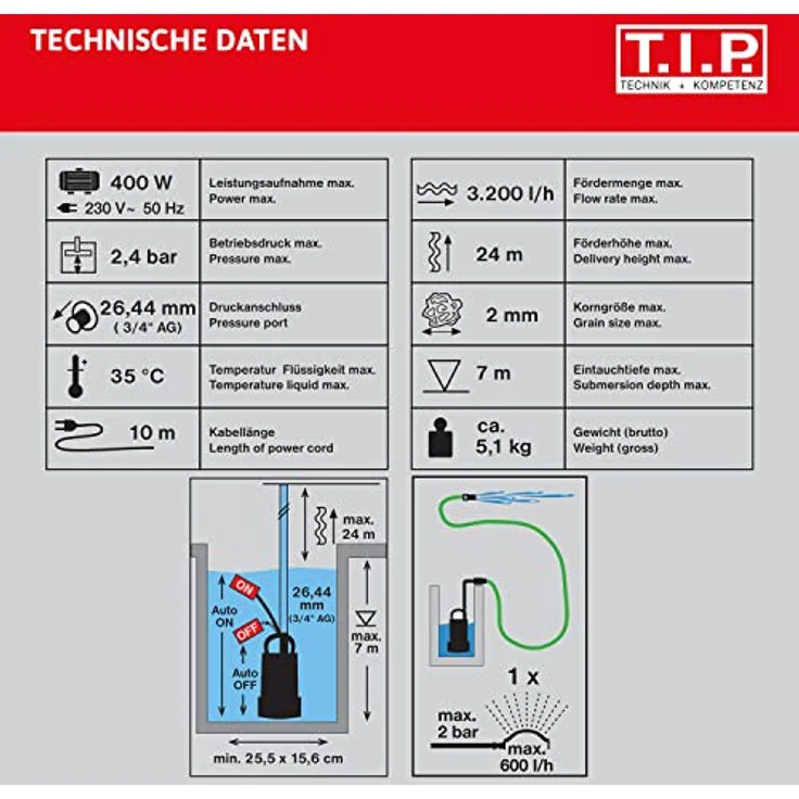 T.I.P. DRAINPRESS 3200-24 SET 30181 Flachsaugerpumpe 3.200 l/h Entwässerung max. Förderhöhe 24 m max. Förderdruck 2,4 bar max. Tauchtiefe 5 m max. Wassertemperatur 35 °C Kabellänge 10 m – Bild 9