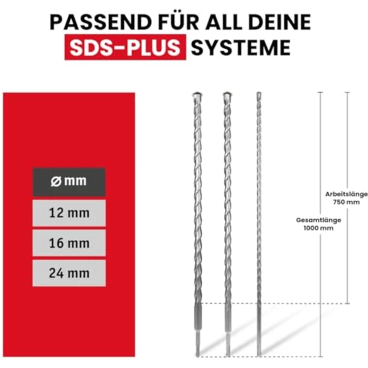 WALTER Bohrerset 3tlg., SDS+, 12, 16 und 24mm, 1000m Länge, Karbonstahl – Bild 7